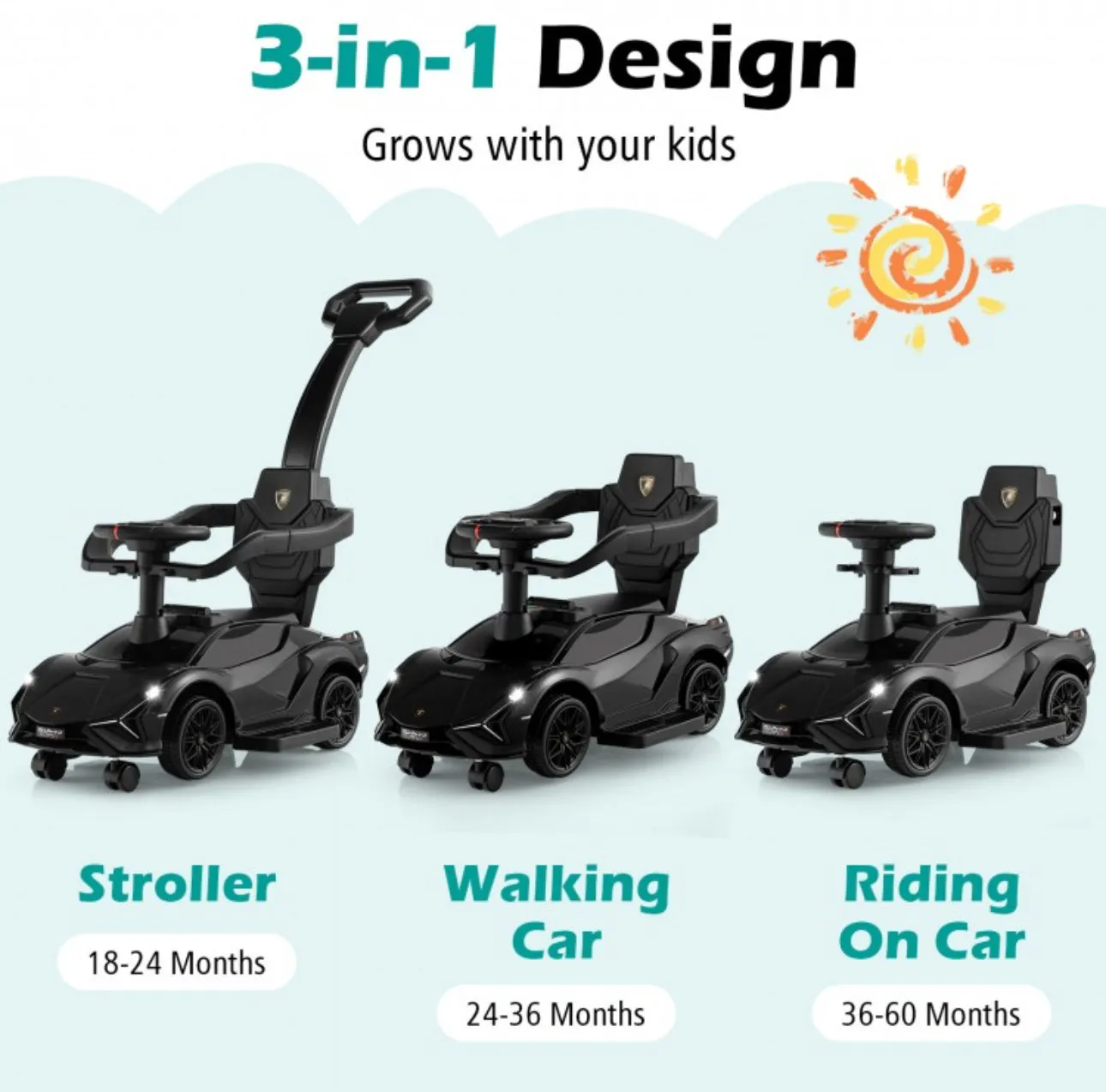 2025 Licensed 3 in 1 Super Cool Lamborghini Push Car / Walking Toy Stroller | Storage | USB | Lights | Sleek Designz